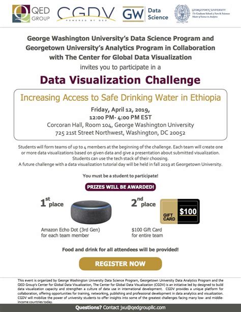 data analytics georgetown.